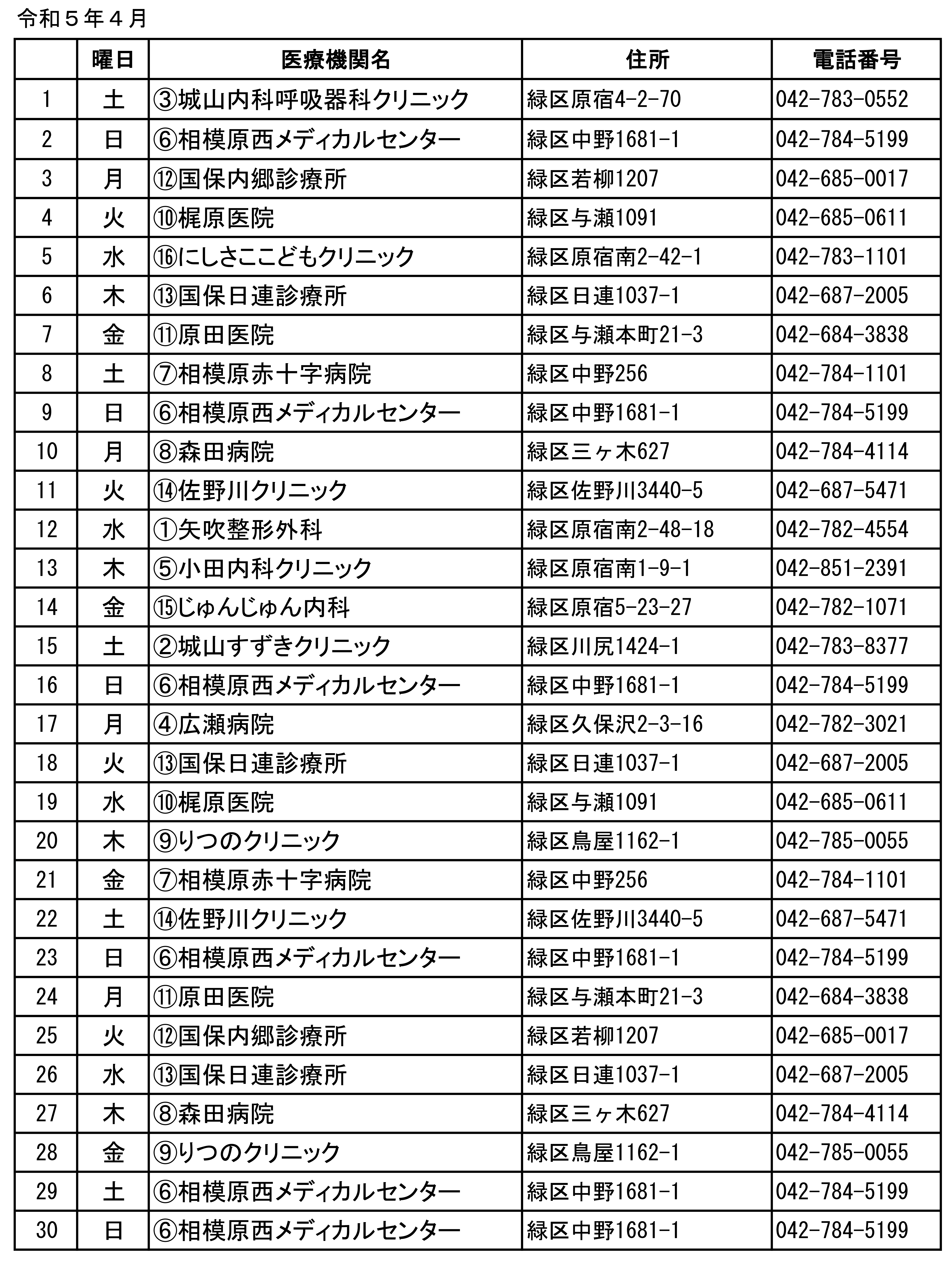 2023年4月津久井区当番表