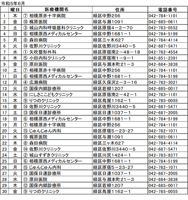 2023年6月津久井区当番表