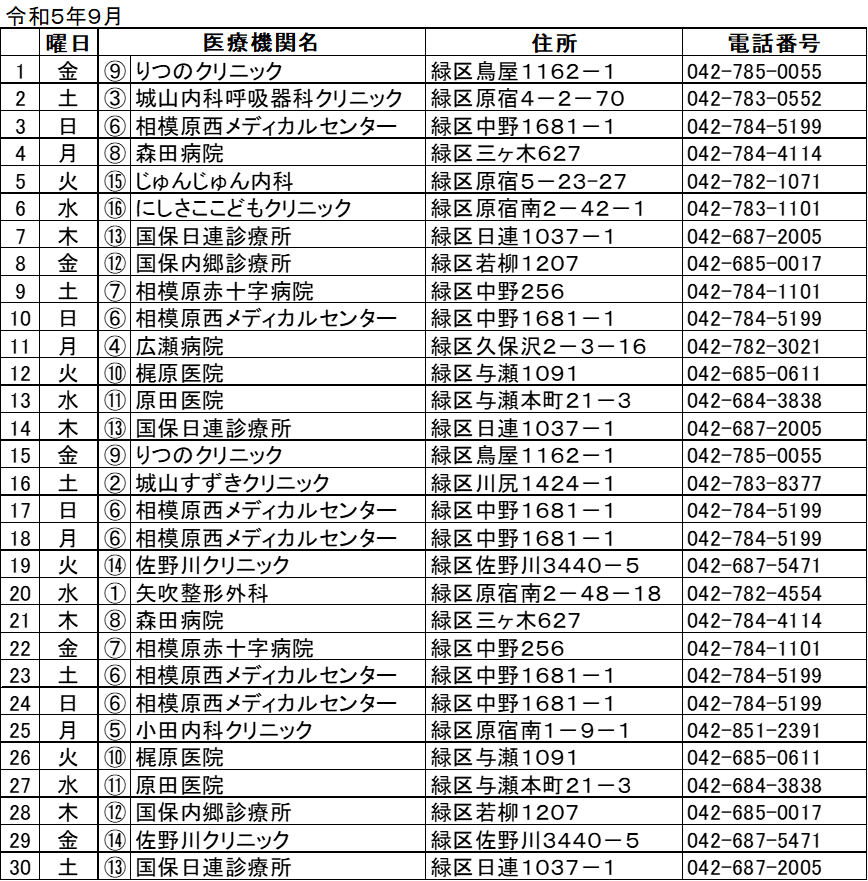 2023年9月津久井区当番表