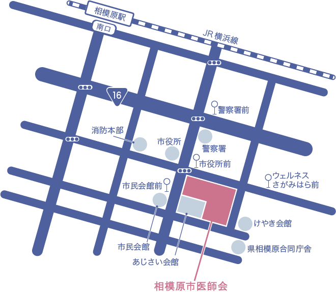 相模原市医師会地図